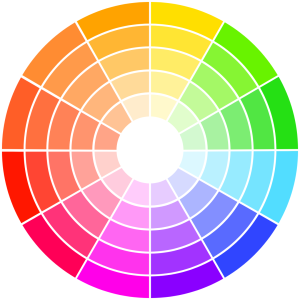 Shirt and tie color wheel for complementary colors